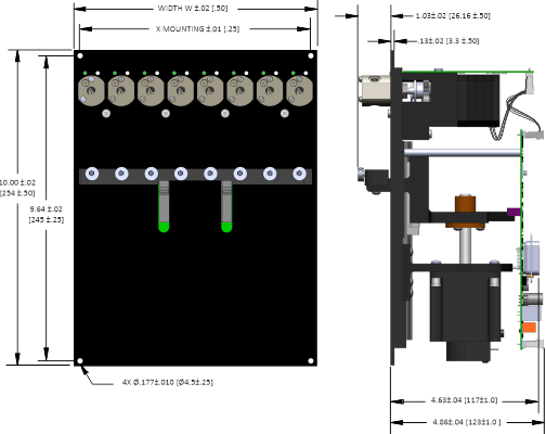 product diagram